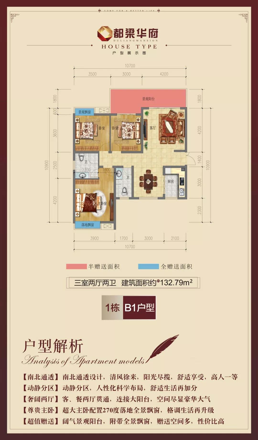 1栋B1户型 